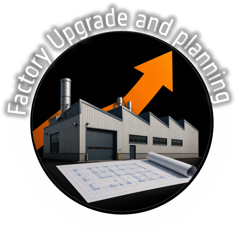 Factory Upgrade & Investment Planning